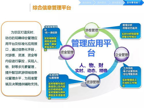 智慧旅游大數(shù)據(jù)解決方案 第528期互聯(lián)網(wǎng)信息服務解析
