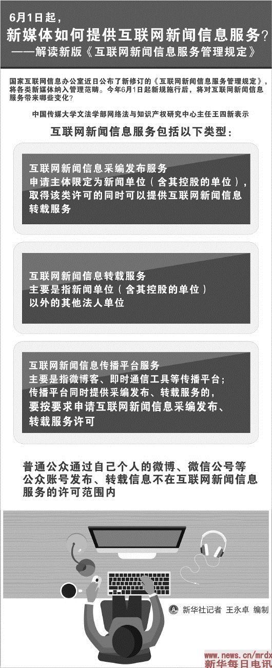 新版《互聯(lián)網(wǎng)新聞信息服務(wù)管理規(guī)定》新在何處——互聯(lián)網(wǎng)信息服務(wù)監(jiān)管的全面升級